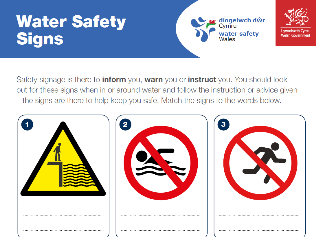 Step 3 - Water Safety Signs